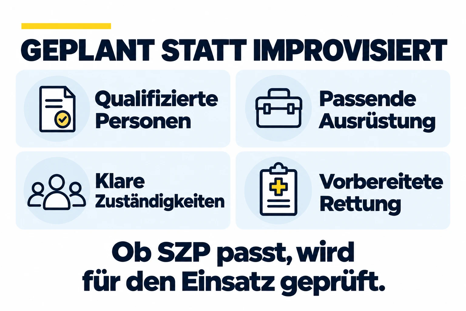 Qualifizierte Personen, passende Ausrüstung, klare Zuständigkeiten und vorbereitete Rettung. Die Eignung wird für den konkreten Einsatz geprüft.